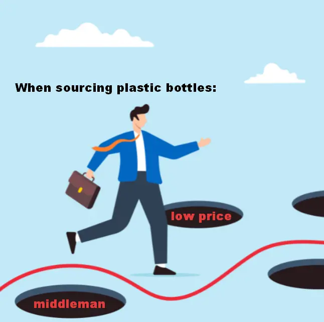 Plastic bottle sourcing: three common traps